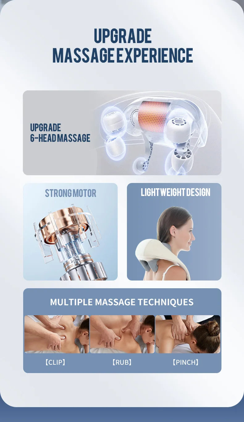 Techzzy Deep Tissue 6D Shiatsu Neck & Shoulder Massager – Heat & Cordless Design