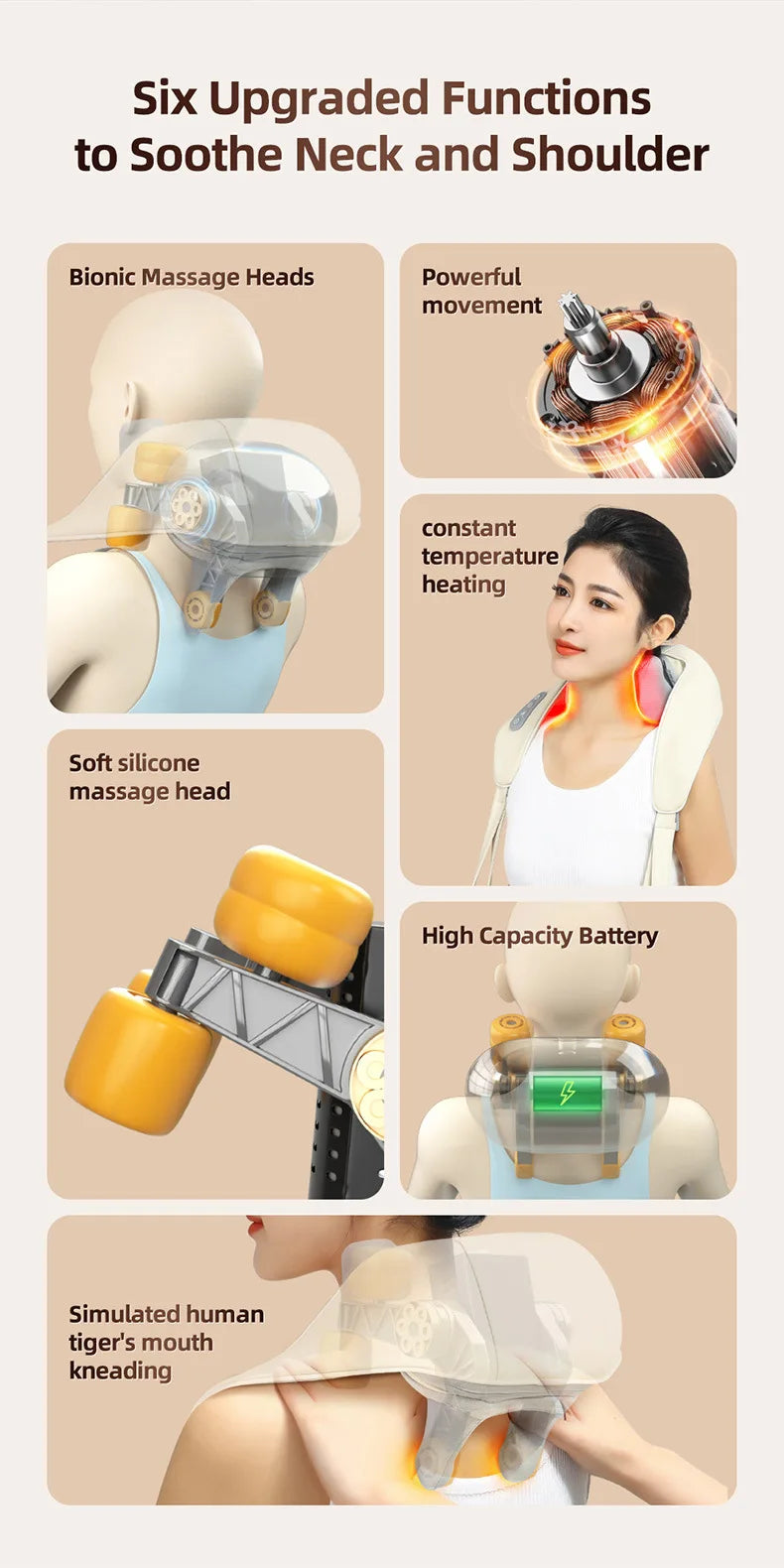 Techzzy Deep Tissue 6D Shiatsu Neck & Shoulder Massager – Heat & Cordless Design