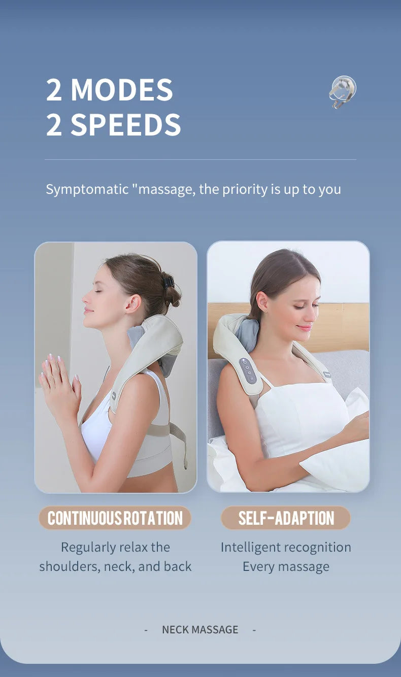 Techzzy Deep Tissue 6D Shiatsu Neck & Shoulder Massager – Heat & Cordless Design