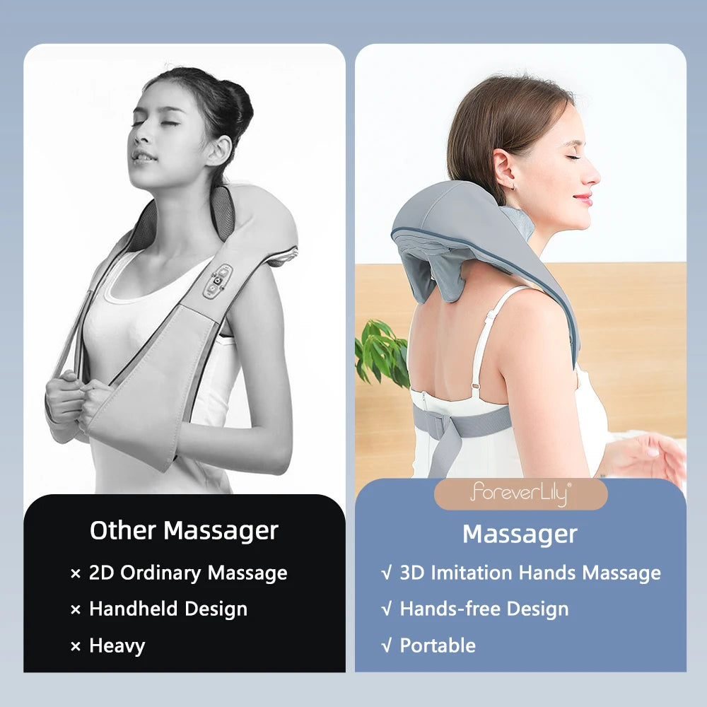 Techzzy Deep Tissue 6D Shiatsu Neck & Shoulder Massager – Heat & Cordless Design