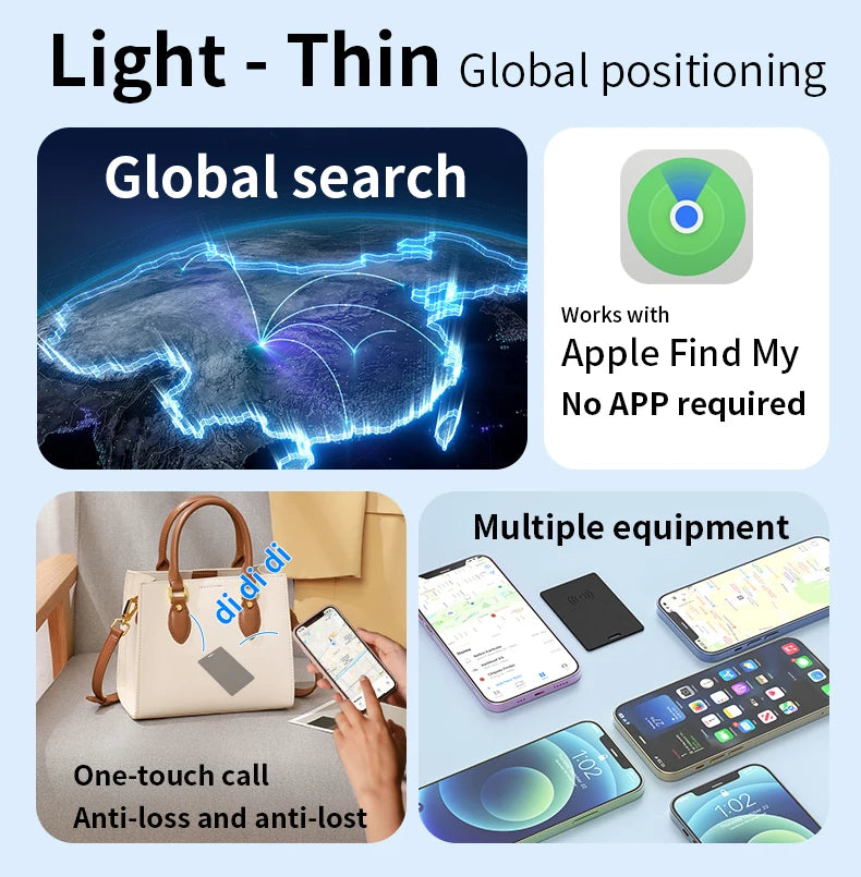 Techzzy Smart Anti-Loss Wallet Tracker – Slim GPS Card for iPhone