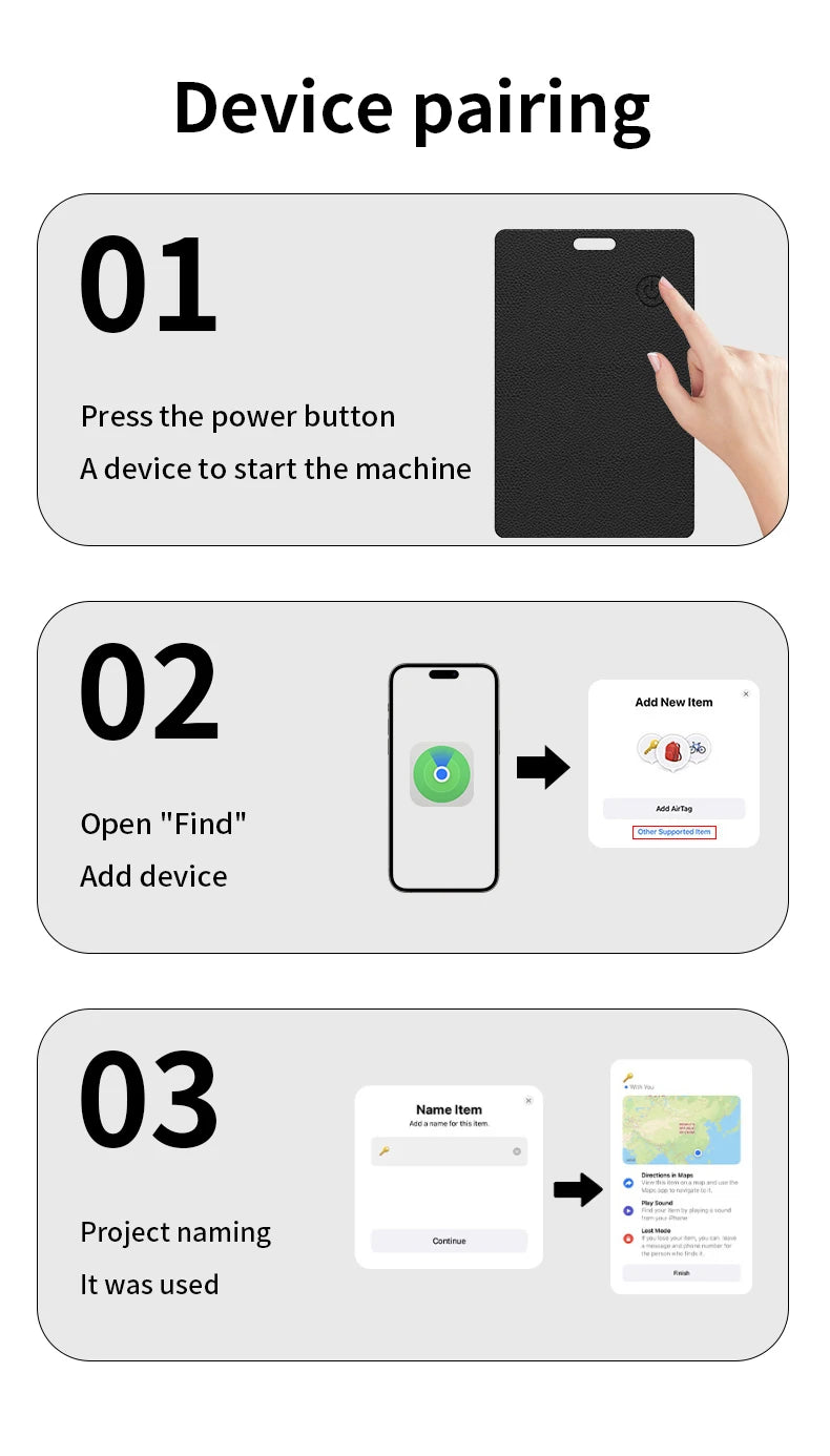 Techzzy Smart Anti-Loss Wallet Tracker – Slim GPS Card for iPhone