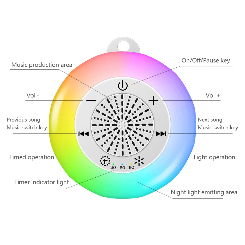 Techzzy Baby Sleep White Noise Machine – USB Rechargeable Sound Player with Timer & Night Light