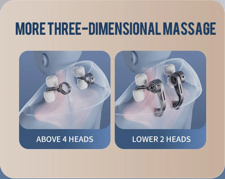 Techzzy Deep Tissue 6D Shiatsu Neck & Shoulder Massager – Heat & Cordless Design